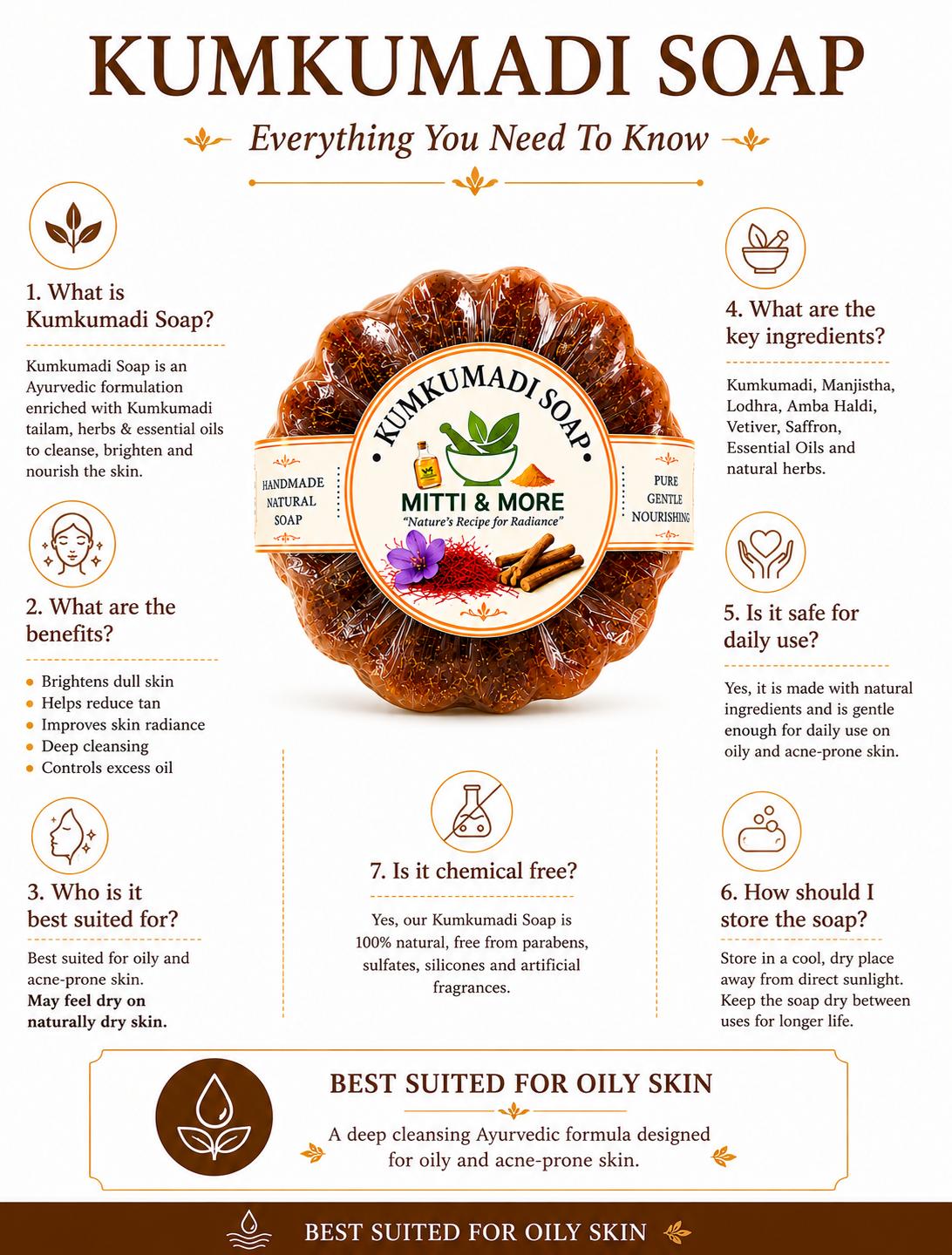 Kumkumadi Soap – Ayurvedic Glow Bathing Bar