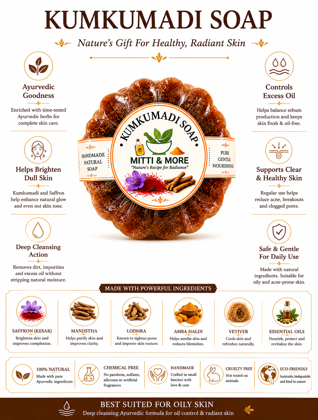 Kumkumadi Soap – Ayurvedic Glow Bathing Bar