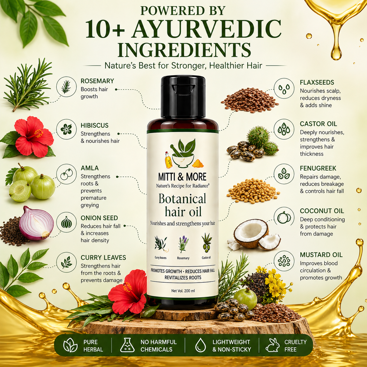 Botanical Hair Oil – Herbal Blend for Strong, Healthy Hair