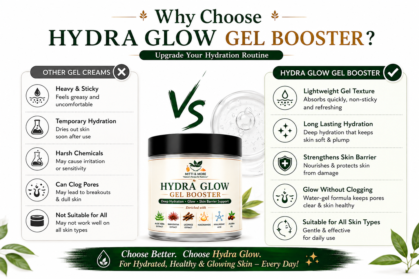 Hydra Glow Gel Booster – Lightweight Hydration for Glass-Like Glow
