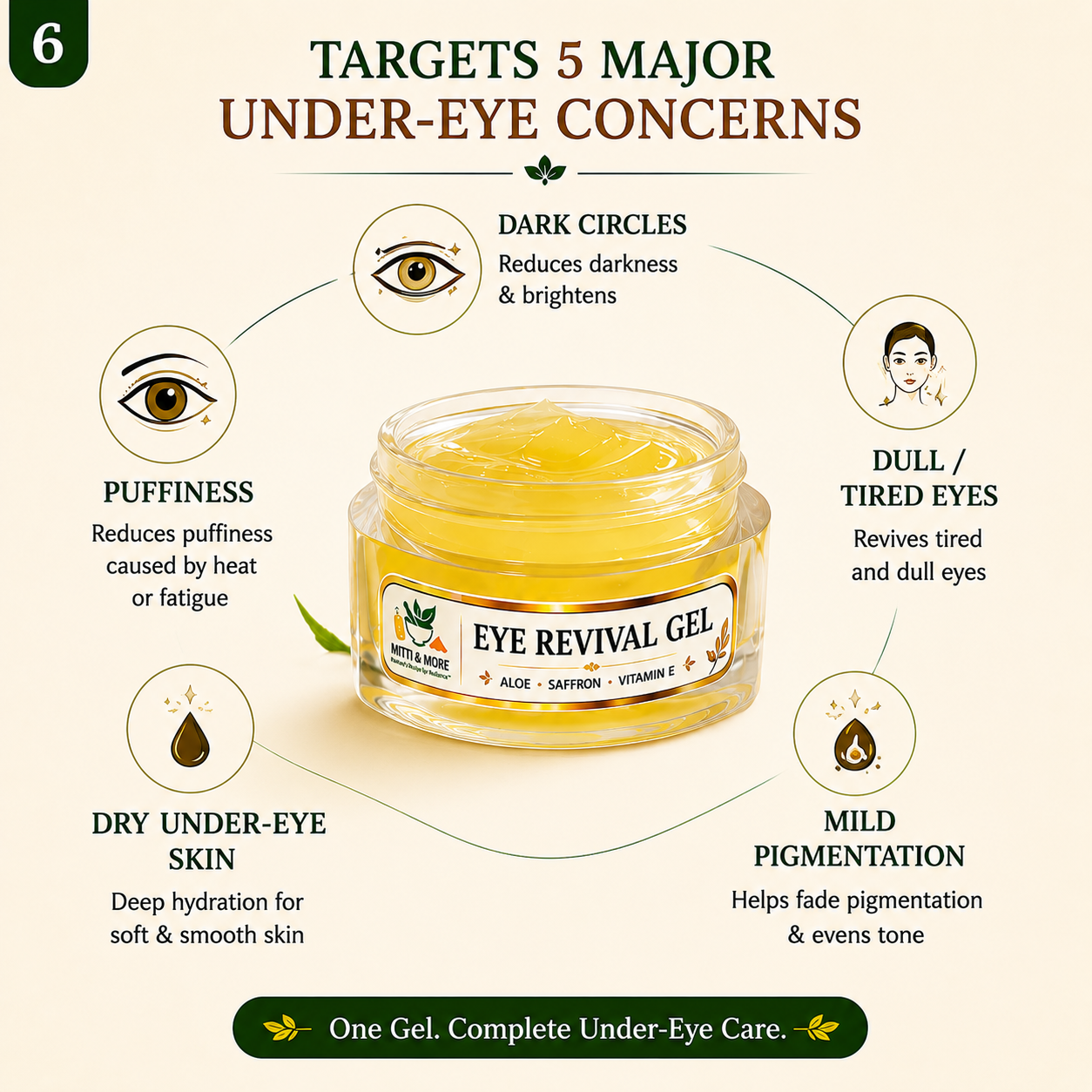Eye Revival Gel